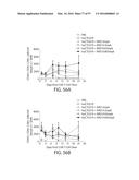 TREATMENT OF CANCER USING A CD123 CHIMERIC ANTIGEN RECEPTOR diagram and image