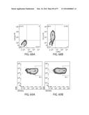 TREATMENT OF CANCER USING A CD123 CHIMERIC ANTIGEN RECEPTOR diagram and image