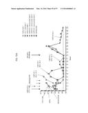 TREATMENT OF CANCER USING A CD123 CHIMERIC ANTIGEN RECEPTOR diagram and image