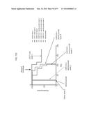 TREATMENT OF CANCER USING A CD123 CHIMERIC ANTIGEN RECEPTOR diagram and image