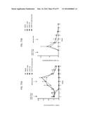 TREATMENT OF CANCER USING A CD123 CHIMERIC ANTIGEN RECEPTOR diagram and image