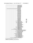 POLYPEPTIDES AND POLYNUCLEOTIDES, AND USES THEREOF AS A DRUG TARGET FOR     PRODUCING DRUGS AND BIOLOGICS diagram and image