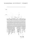 POLYPEPTIDES AND POLYNUCLEOTIDES, AND USES THEREOF AS A DRUG TARGET FOR     PRODUCING DRUGS AND BIOLOGICS diagram and image