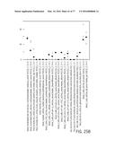 POLYPEPTIDES AND POLYNUCLEOTIDES, AND USES THEREOF AS A DRUG TARGET FOR     PRODUCING DRUGS AND BIOLOGICS diagram and image