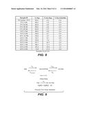 THERAPEUTIC PROTEIN FORMULATIONS diagram and image