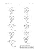 Dual Catalyst Systems for Producing Polymers with a Broad Molecular Weight     Distribution and a Uniform Short Chain Branch Distribution diagram and image