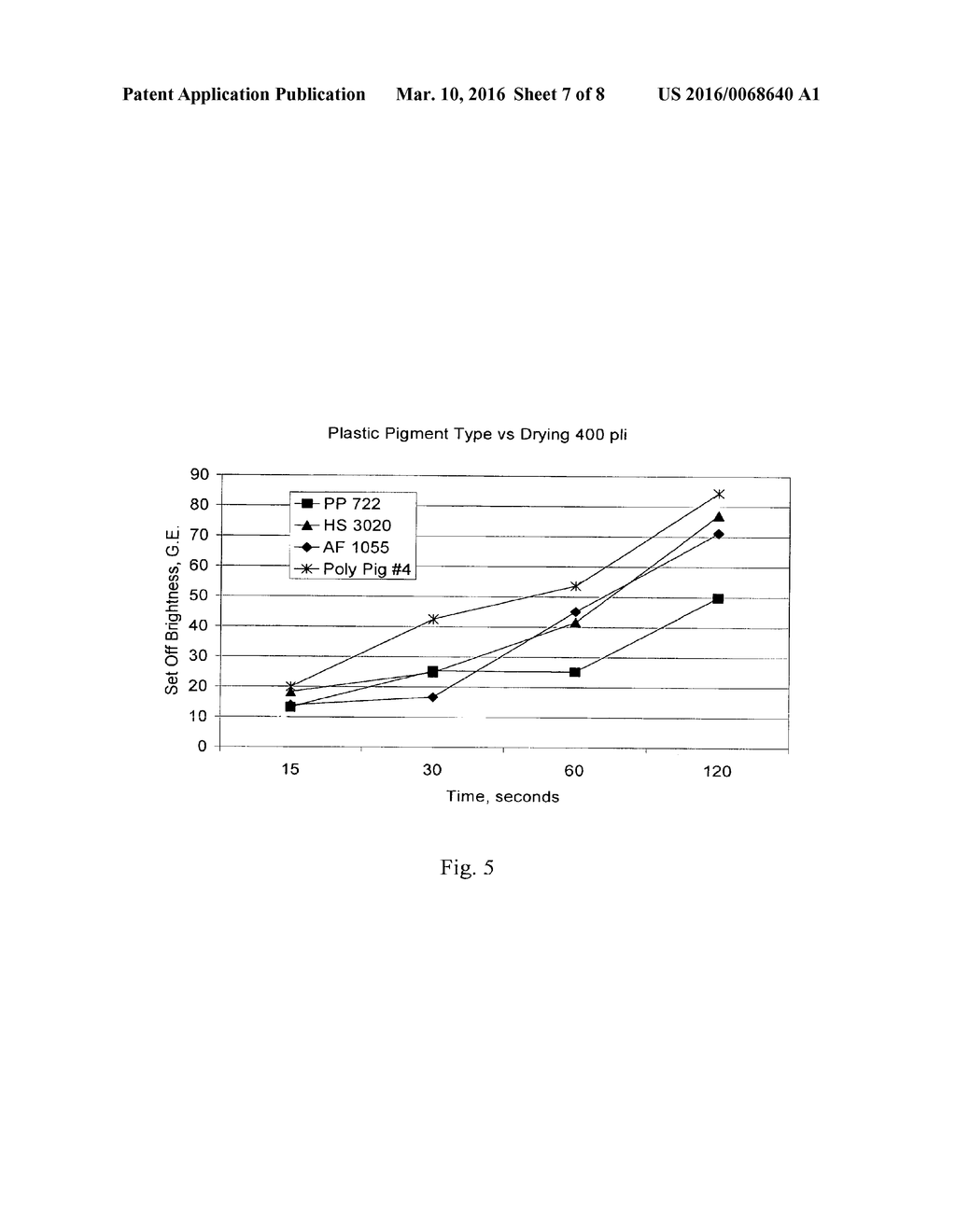 ORGANIC POLYMERIC PARTICLES, PAPER COATING COMPOSITIONS, AND METHODS - diagram, schematic, and image 08