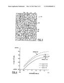TO ENHANCE THE THERMAL INSULATION OF POLYMERIC FOAM BY REDUCING CELL     ANISOTROPIC RATIO AND THE METHOD FOR PRODUCTION THEREOF diagram and image