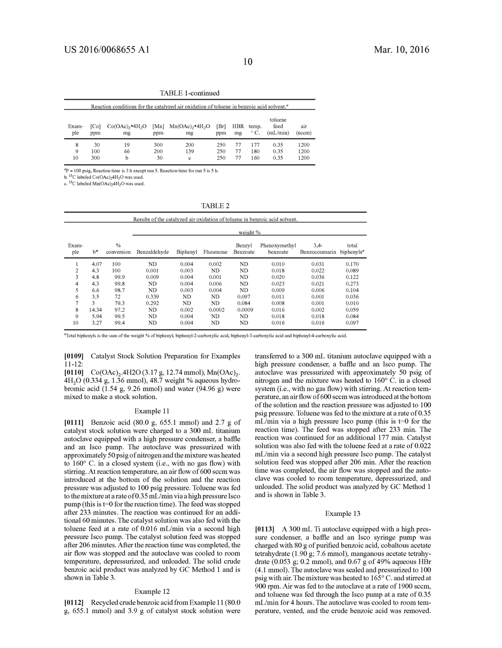 INTEGRATED PROCESS FOR THE PRODUCTION OF BENZOATE PLASTICIZERS - diagram, schematic, and image 15