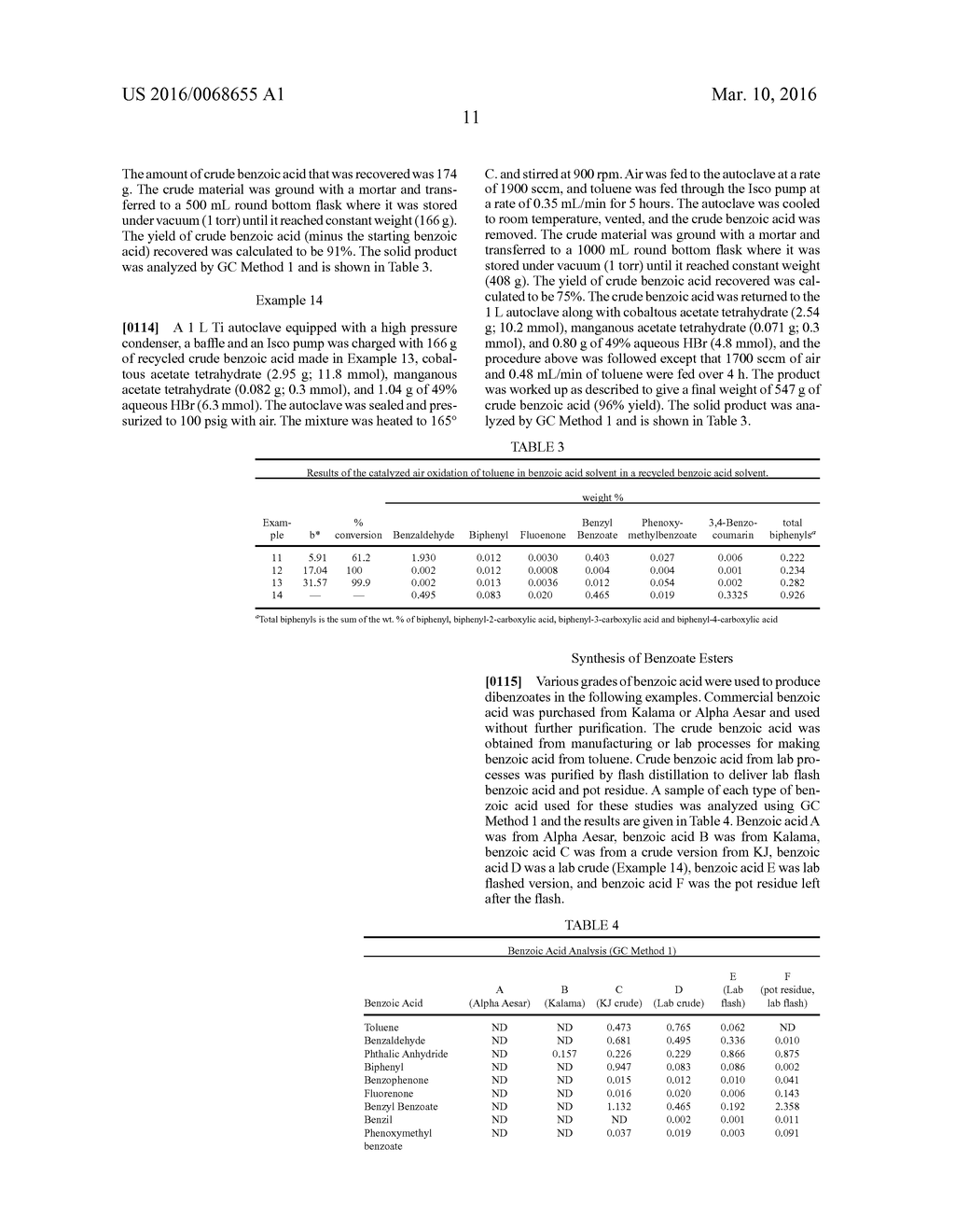 INTEGRATED PROCESS FOR THE PRODUCTION OF BENZOATE PLASTICIZERS - diagram, schematic, and image 16