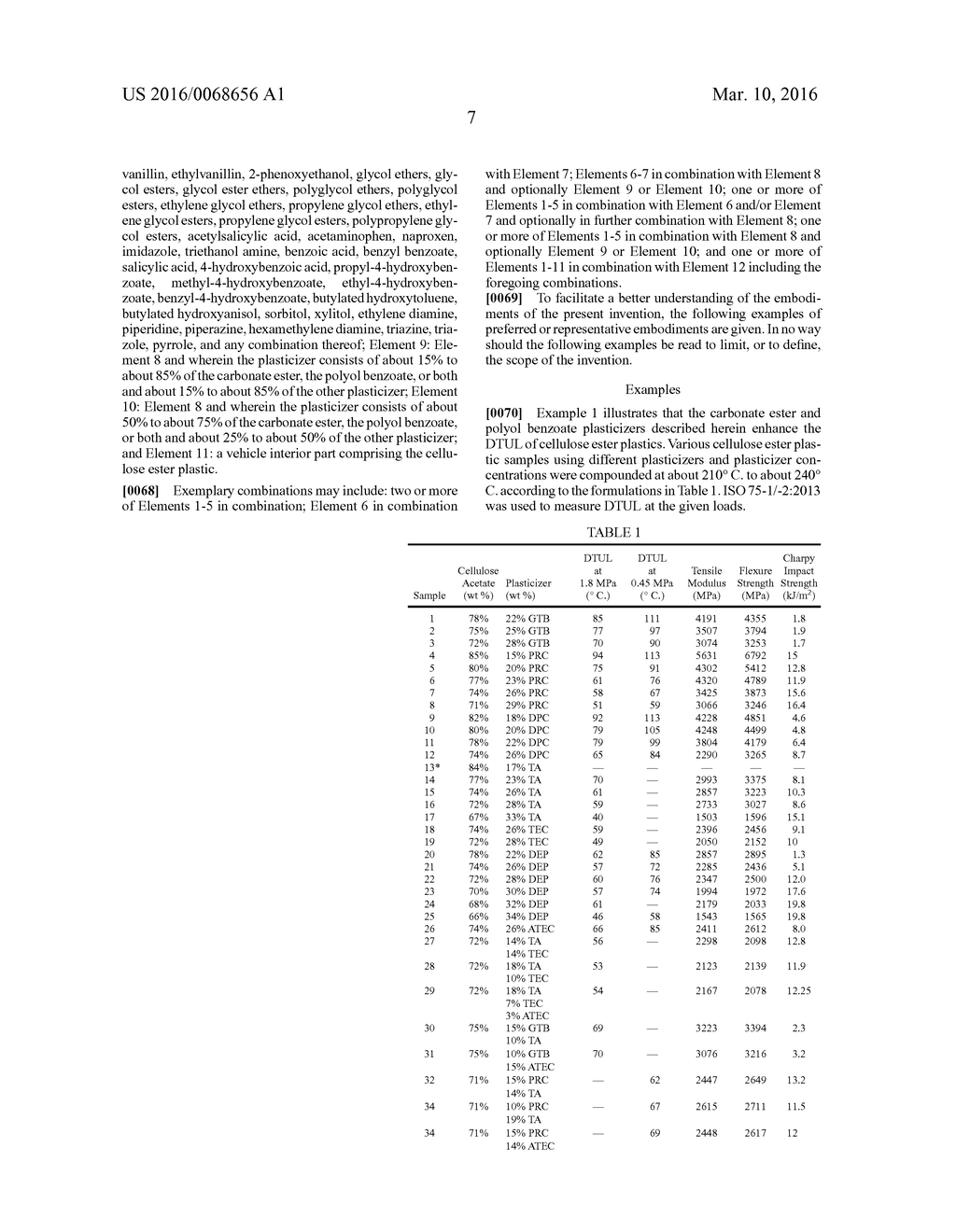 CELLULOSE ESTER PLASTICS AND METHODS AND ARTICLES RELATING THERETO - diagram, schematic, and image 13