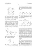 POLYUREA MACROMER AND LATEXES THEREOF diagram and image