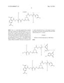 POLYUREA MACROMER AND LATEXES THEREOF diagram and image