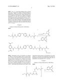 POLYUREA MACROMER AND LATEXES THEREOF diagram and image