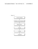 BOARD COMPRISING BIODEGRADABLE RESIN AND WOODEN FLOUR AND METHOD OF     MANUFACTURING THE SAME diagram and image