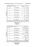 SILICON MATERIALS FROM THE PROCESSING OF LIQUID SILANES AND HETEROATOM     ADDITIVES diagram and image