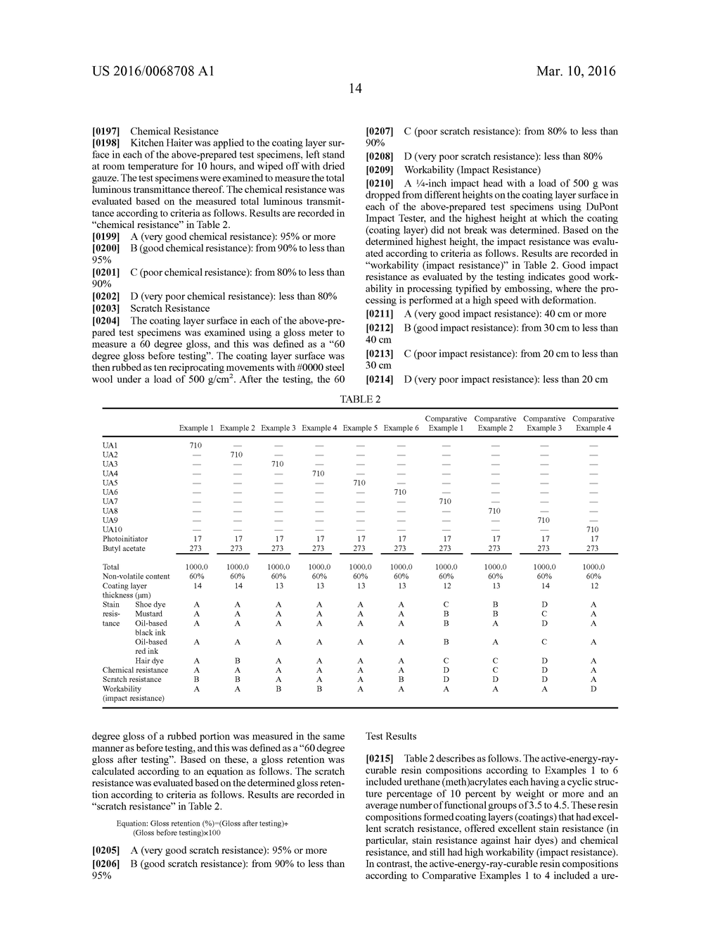 URETHANE (METH)ACRYLATE AND ACTIVE ENERGY RAY-CURABLE RESIN COMPOSITION - diagram, schematic, and image 15