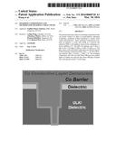 POLISHING COMPOSITIONS AND METHODS FOR POLISHING COBALT FILMS diagram and image