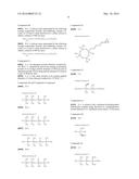 SILICONE COMPOSITION diagram and image