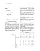 SILICONE COMPOSITION diagram and image