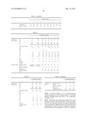 SILICONE COMPOSITION diagram and image