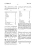 LIQUID CRYSTAL COMPOSITION AND LIQUID CRYSTAL DISPLAY DEVICE USING THE     SAME diagram and image