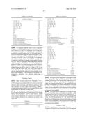 LIQUID CRYSTAL COMPOSITION AND LIQUID CRYSTAL DISPLAY DEVICE USING THE     SAME diagram and image