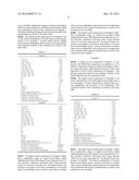 LIQUID CRYSTAL COMPOSITION AND LIQUID CRYSTAL DISPLAY DEVICE USING THE     SAME diagram and image