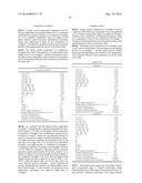 LIQUID CRYSTAL COMPOSITION AND LIQUID CRYSTAL DISPLAY DEVICE USING THE     SAME diagram and image