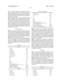 LIQUID CRYSTAL COMPOSITION AND LIQUID CRYSTAL DISPLAY DEVICE USING THE     SAME diagram and image