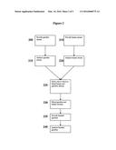 VERSATILE SYSTEMS FOR CONTINUOUS IN-LINE BLENDING OF BUTANE AND PETROLEUM diagram and image