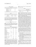 ADDITIVE FOR IMPROVING THE OXIDATION AND/OR STORAGE STABILITY OF MOTOR     FUELDS OR LIQUID HYDROCARBON-CONTAINING FUELS diagram and image