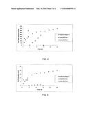 INTEGRATED SYSTEM FOR HYDROGEN AND METHANE PRODUCTION FROM INDUSTRIAL     ORGANIC WASTES AND BIOMASS diagram and image