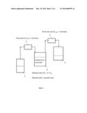 MEDIUM, METHOD AND SYSTEM FOR CULTIVATION OF CHLORELLA PYRENOIDOSA OR     ORGANISMS DERIVED FROM CHLORELLA PYRENOIDOSA diagram and image