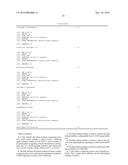 COMPOSITIONS AND METHODS FOR PRECISE PATTERNING OF POSTERIOR NEUROECTODERM     FROM HUMAN PLURIPOTENT STEM CELLS diagram and image