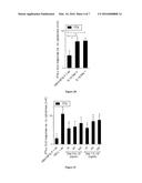 METHODS FOR STIMULATING ANTIGEN-SPECIFIC T CELL RESPONSES diagram and image