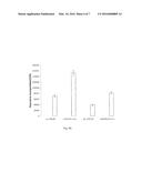 USE OF ZEBURALINE FOR THE TREATMENT OF AUTOIMMUNE DISEASES OR IMMUNE     REJECTION OF TRANSPLANTS diagram and image