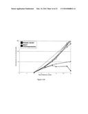 Human Extensively Self-Renewing Erythroblasts (ESRE) diagram and image