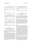 MODULATION OF ANDROGEN RECEPTOR EXPRESSION diagram and image