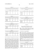 MODULATION OF ANDROGEN RECEPTOR EXPRESSION diagram and image