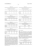 MODULATION OF ANDROGEN RECEPTOR EXPRESSION diagram and image