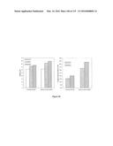 YEAST EXPRESSING SACCHAROLYTIC ENZYMES FOR CONSOLIDATED BIOPROCESSING     USING STARCH AND CELLULOSE diagram and image