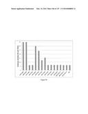 YEAST EXPRESSING SACCHAROLYTIC ENZYMES FOR CONSOLIDATED BIOPROCESSING     USING STARCH AND CELLULOSE diagram and image