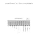 YEAST EXPRESSING SACCHAROLYTIC ENZYMES FOR CONSOLIDATED BIOPROCESSING     USING STARCH AND CELLULOSE diagram and image