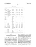 YEAST EXPRESSING SACCHAROLYTIC ENZYMES FOR CONSOLIDATED BIOPROCESSING     USING STARCH AND CELLULOSE diagram and image