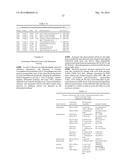 YEAST EXPRESSING SACCHAROLYTIC ENZYMES FOR CONSOLIDATED BIOPROCESSING     USING STARCH AND CELLULOSE diagram and image