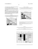 YEAST EXPRESSING SACCHAROLYTIC ENZYMES FOR CONSOLIDATED BIOPROCESSING     USING STARCH AND CELLULOSE diagram and image