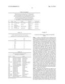 YEAST EXPRESSING SACCHAROLYTIC ENZYMES FOR CONSOLIDATED BIOPROCESSING     USING STARCH AND CELLULOSE diagram and image