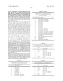 YEAST EXPRESSING SACCHAROLYTIC ENZYMES FOR CONSOLIDATED BIOPROCESSING     USING STARCH AND CELLULOSE diagram and image