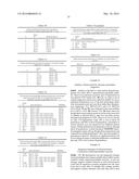 YEAST EXPRESSING SACCHAROLYTIC ENZYMES FOR CONSOLIDATED BIOPROCESSING     USING STARCH AND CELLULOSE diagram and image